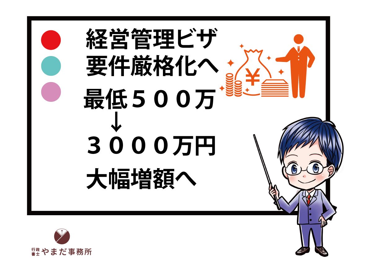 経営管理ビザの要件が500万円→3000万円に引き上げ