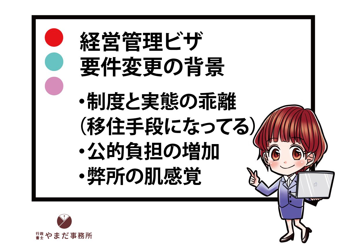 経営管理ビザ厳格化の背景