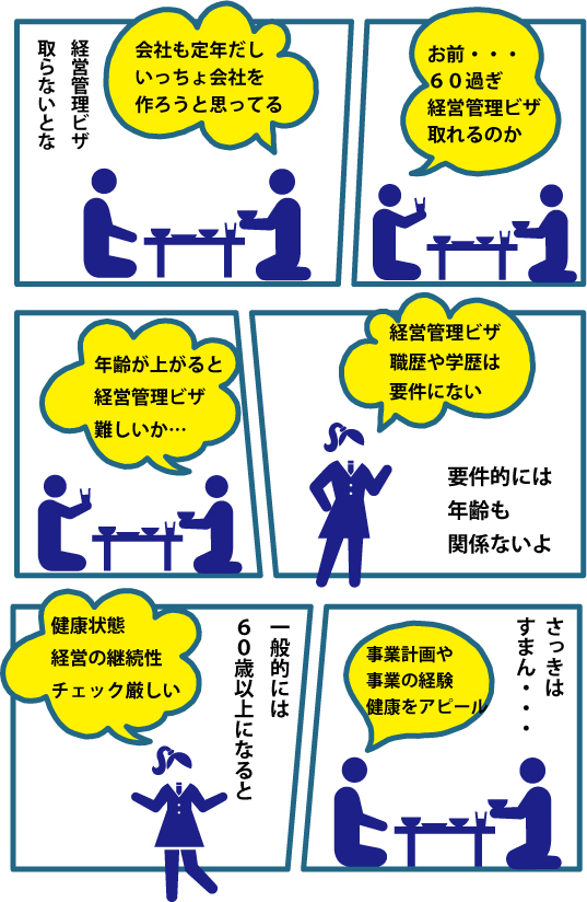 漫画、経営管理ビザと年齢